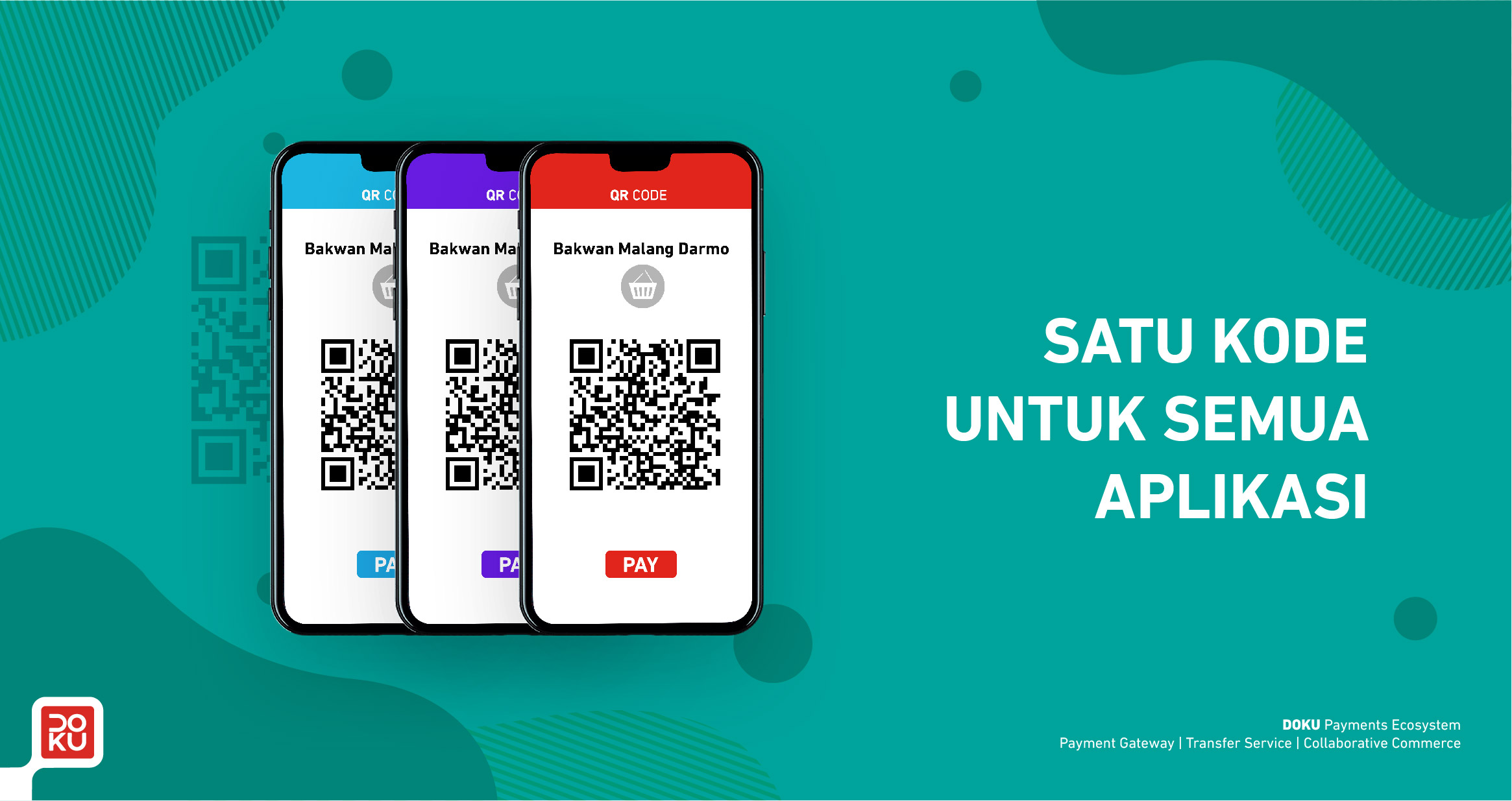 QRIS DOKU Interface Universal untuk Transaksi Non Tunai DOKU QRIS DOKU Interface Universal untuk Transaksi Non Tunai DOKU