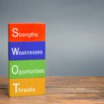analisis swot usaha